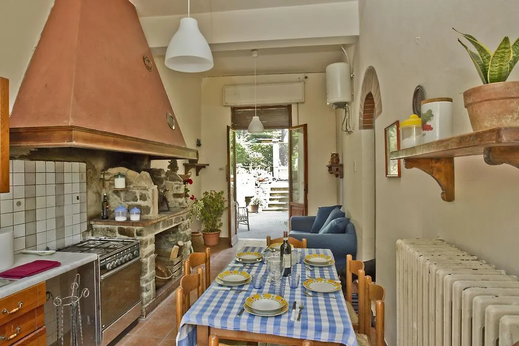 Residenza Ruggini Villa Florence
