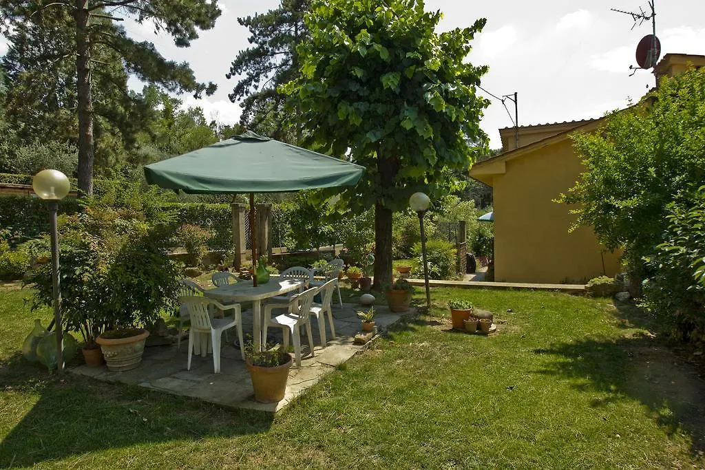 Residenza Ruggini Villa Florence 0*,  Italy